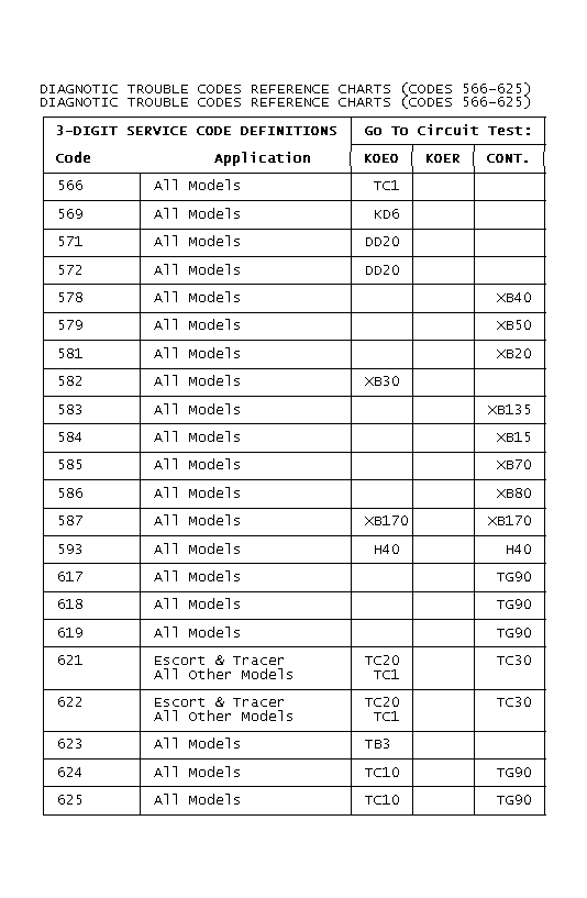 GB0021894