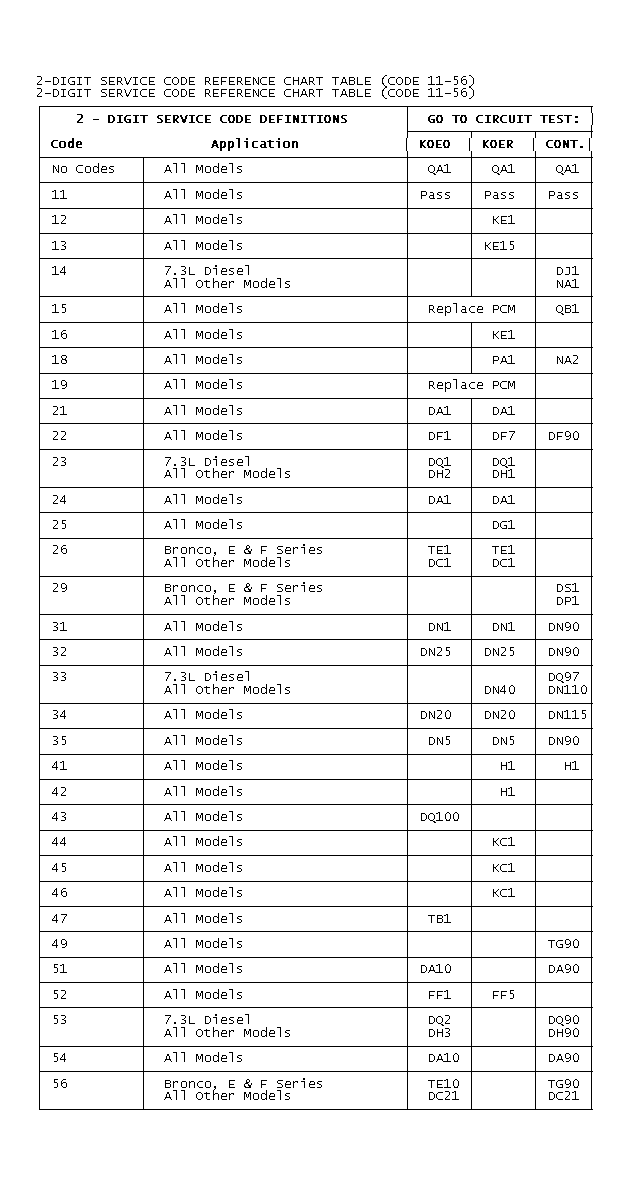 GB0022731