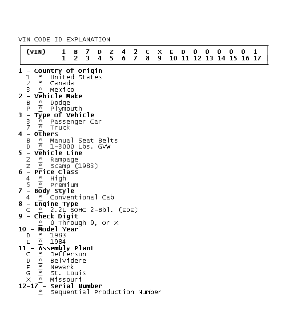 GB0044878