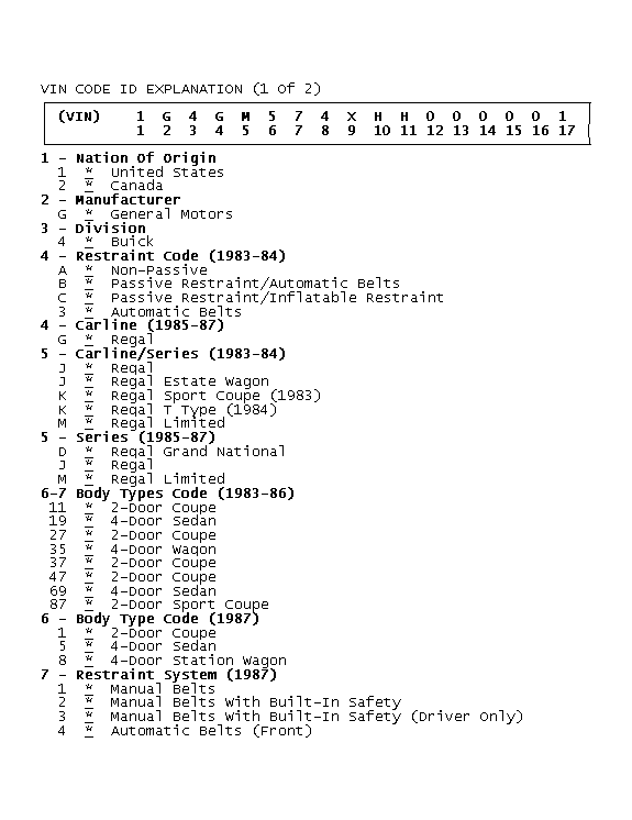GB0044924