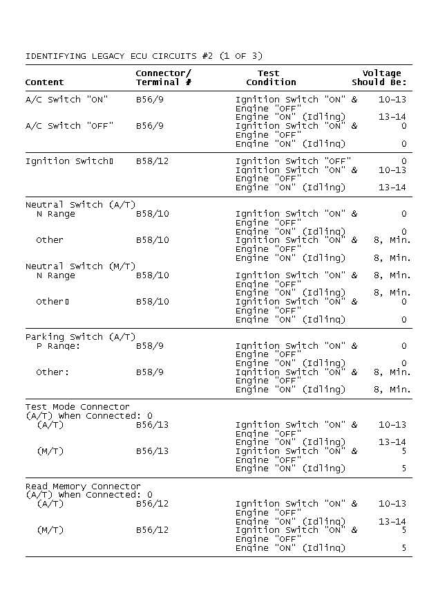 GB0049059