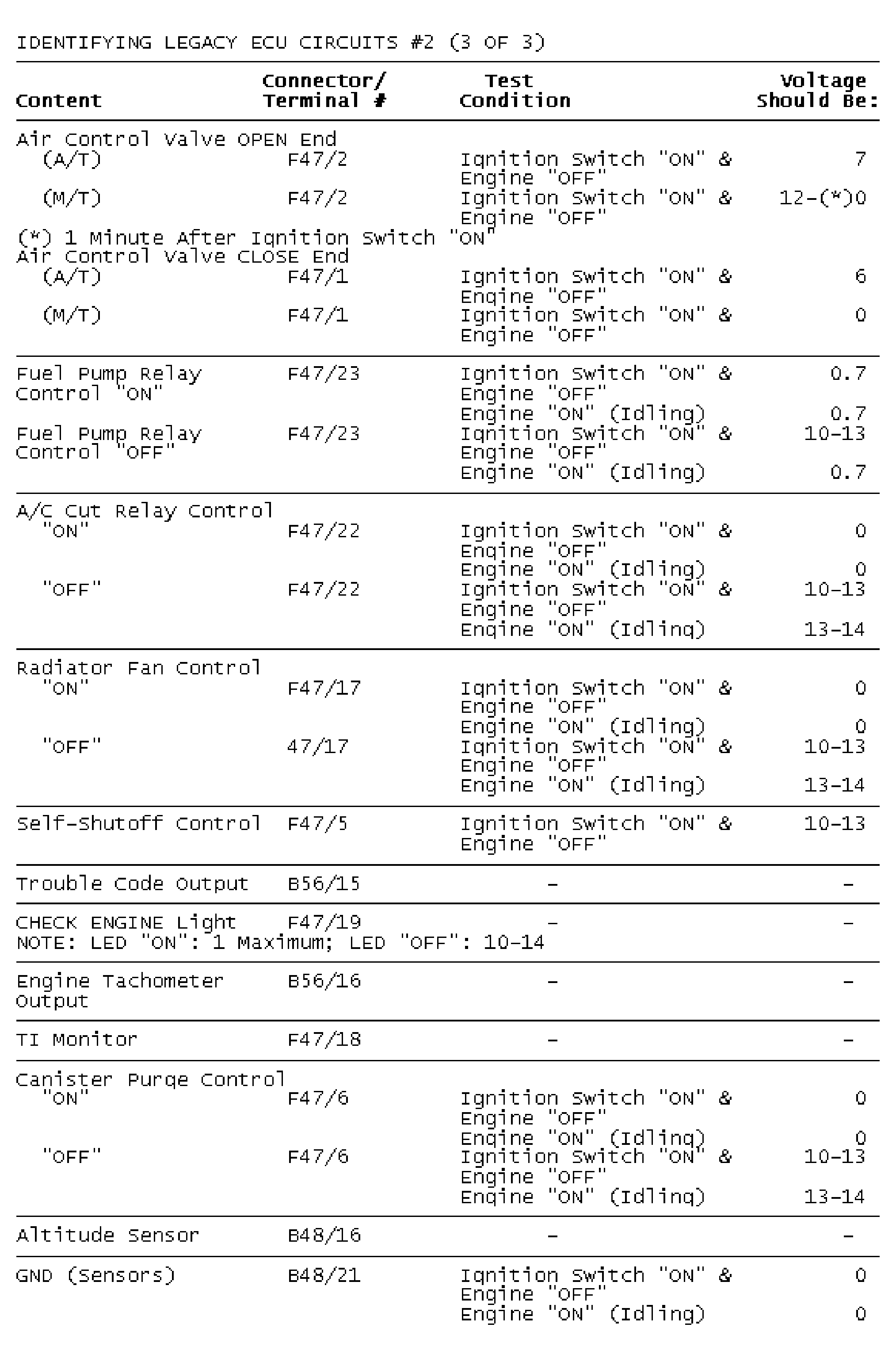 GB0049061