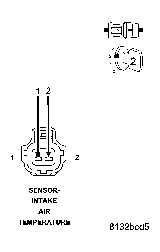 GC0002657