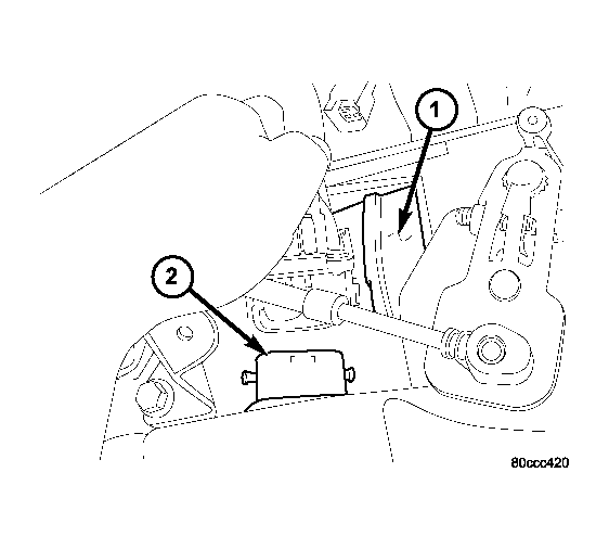 GC0005199