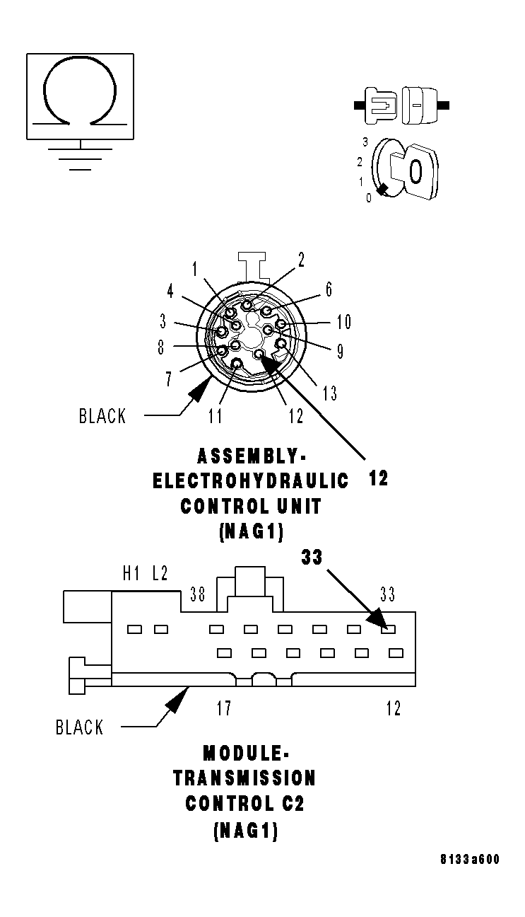 GC0012547