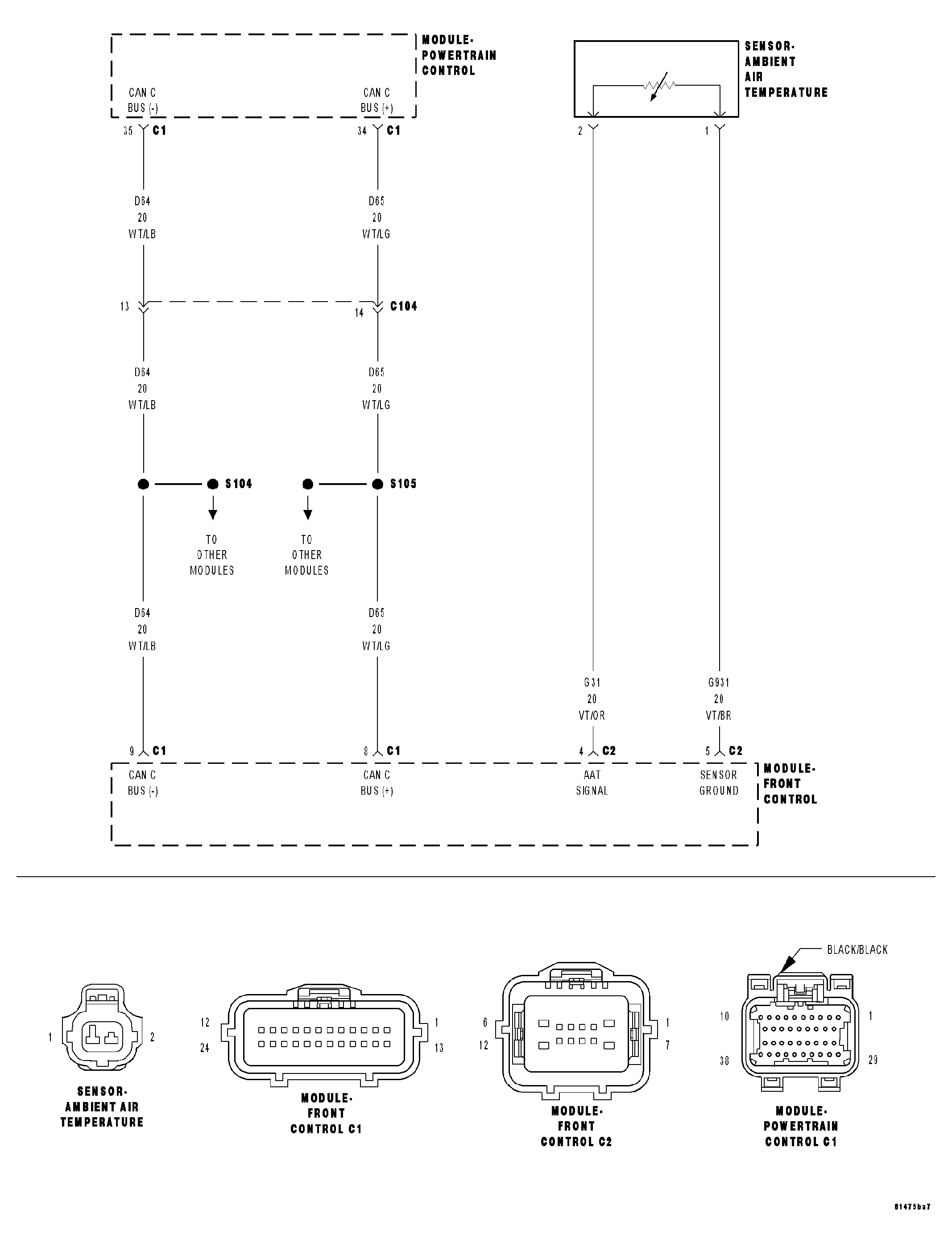 GC0027030