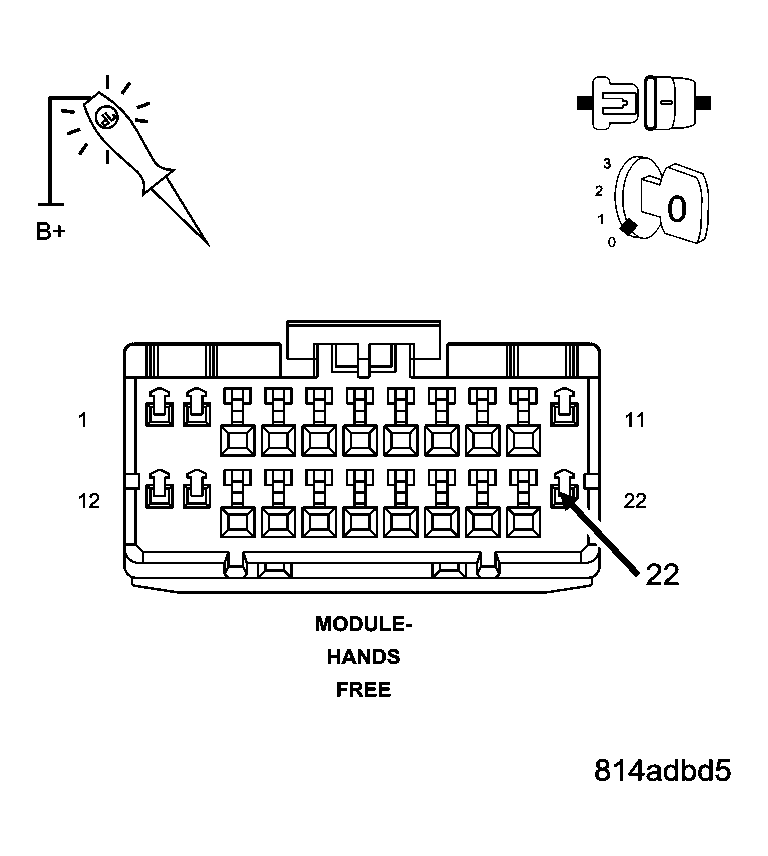 GC0027532
