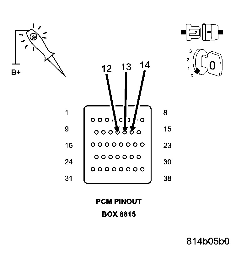 GC0027596