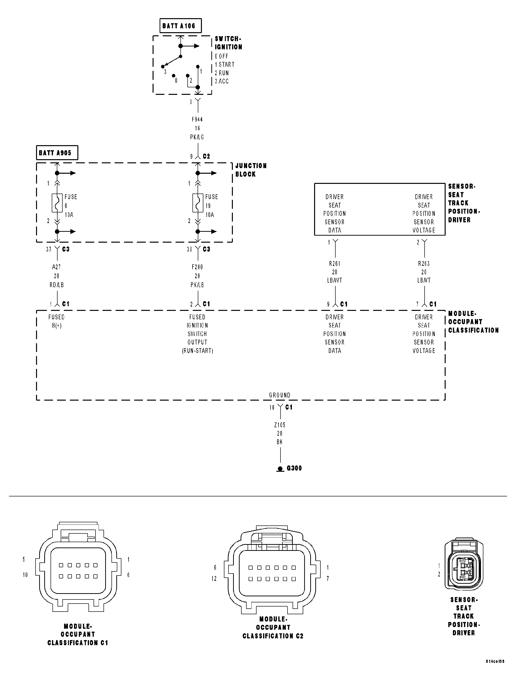 GC0027687