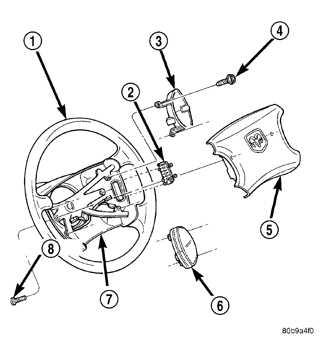 GC0028988