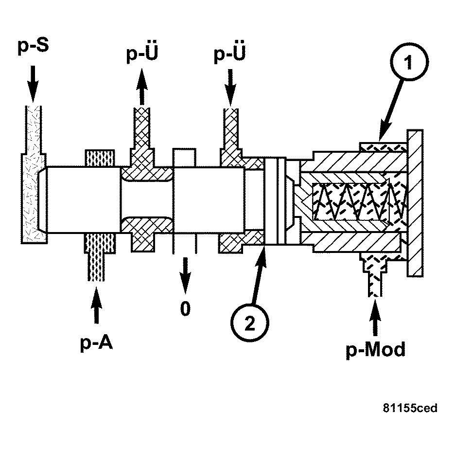 GC0032696