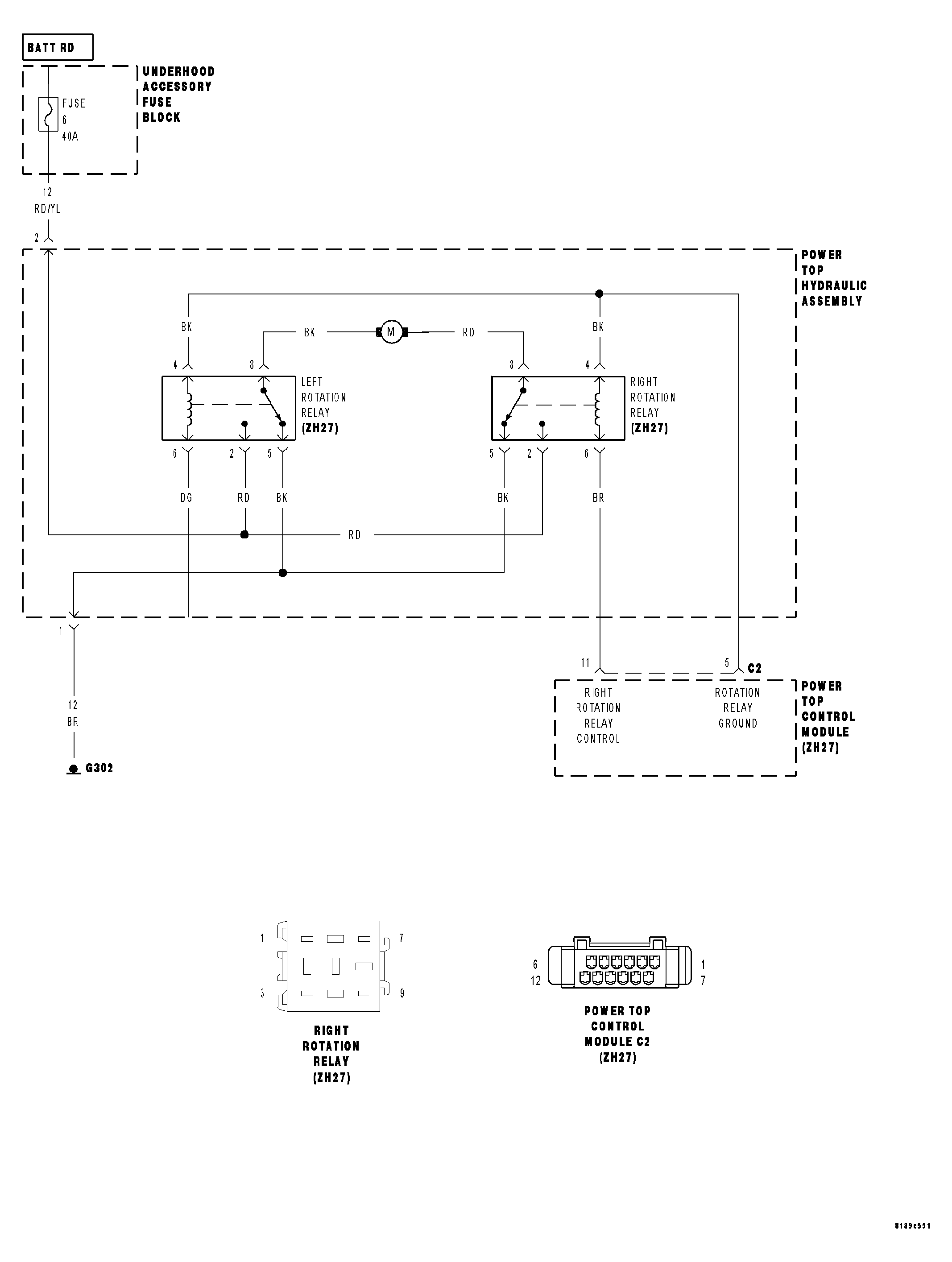 GC0033076