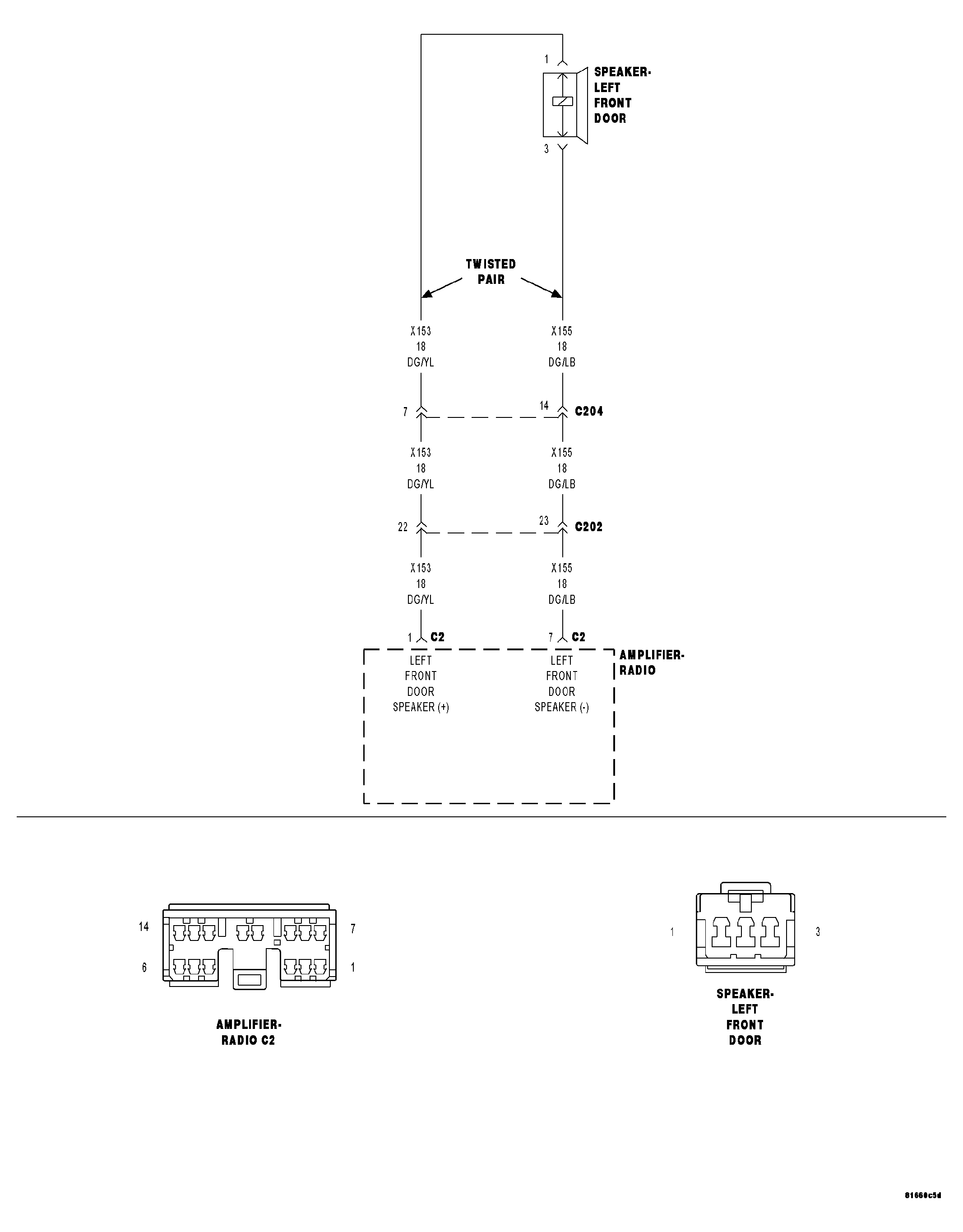 GC0041280