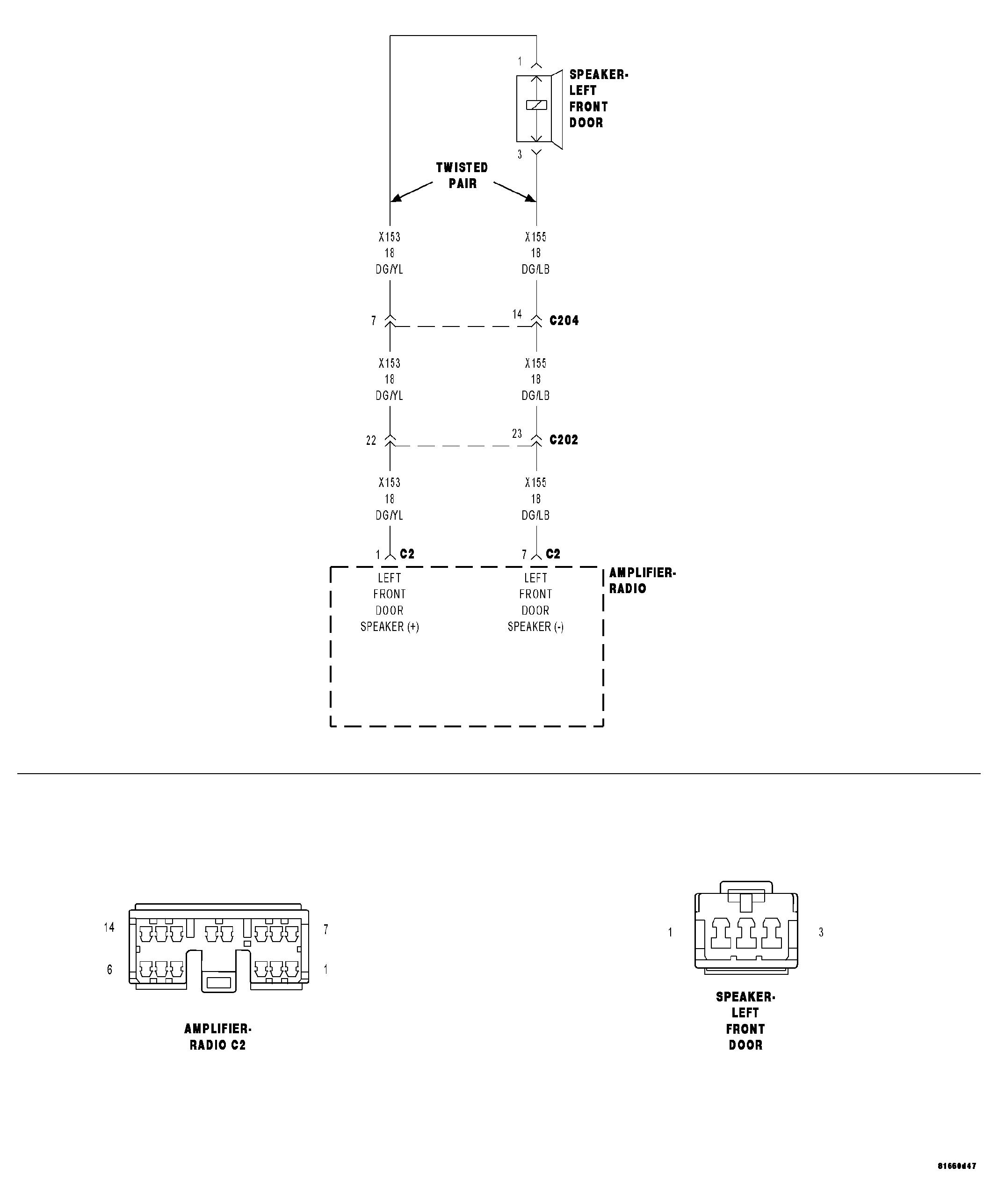 GC0041291