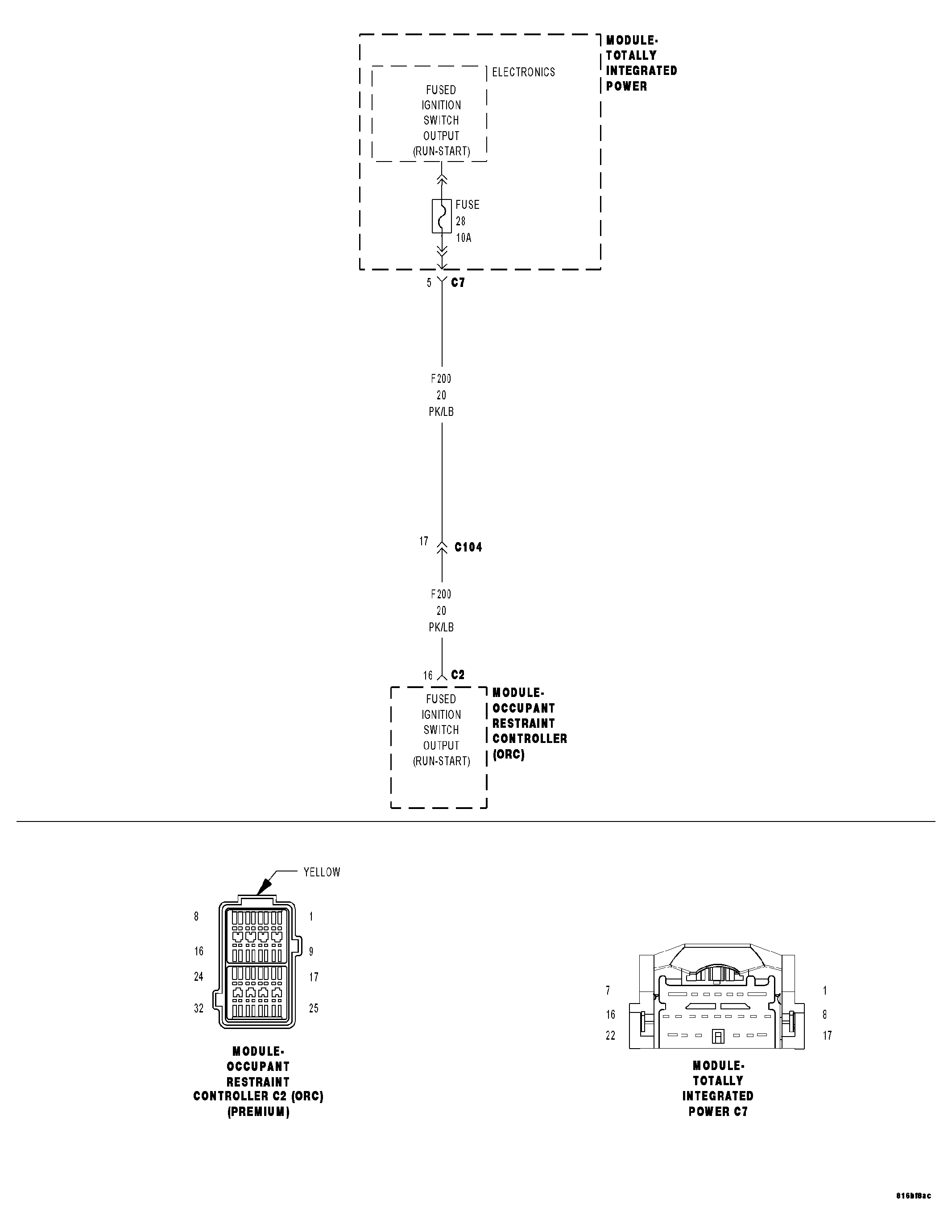 GC0043538