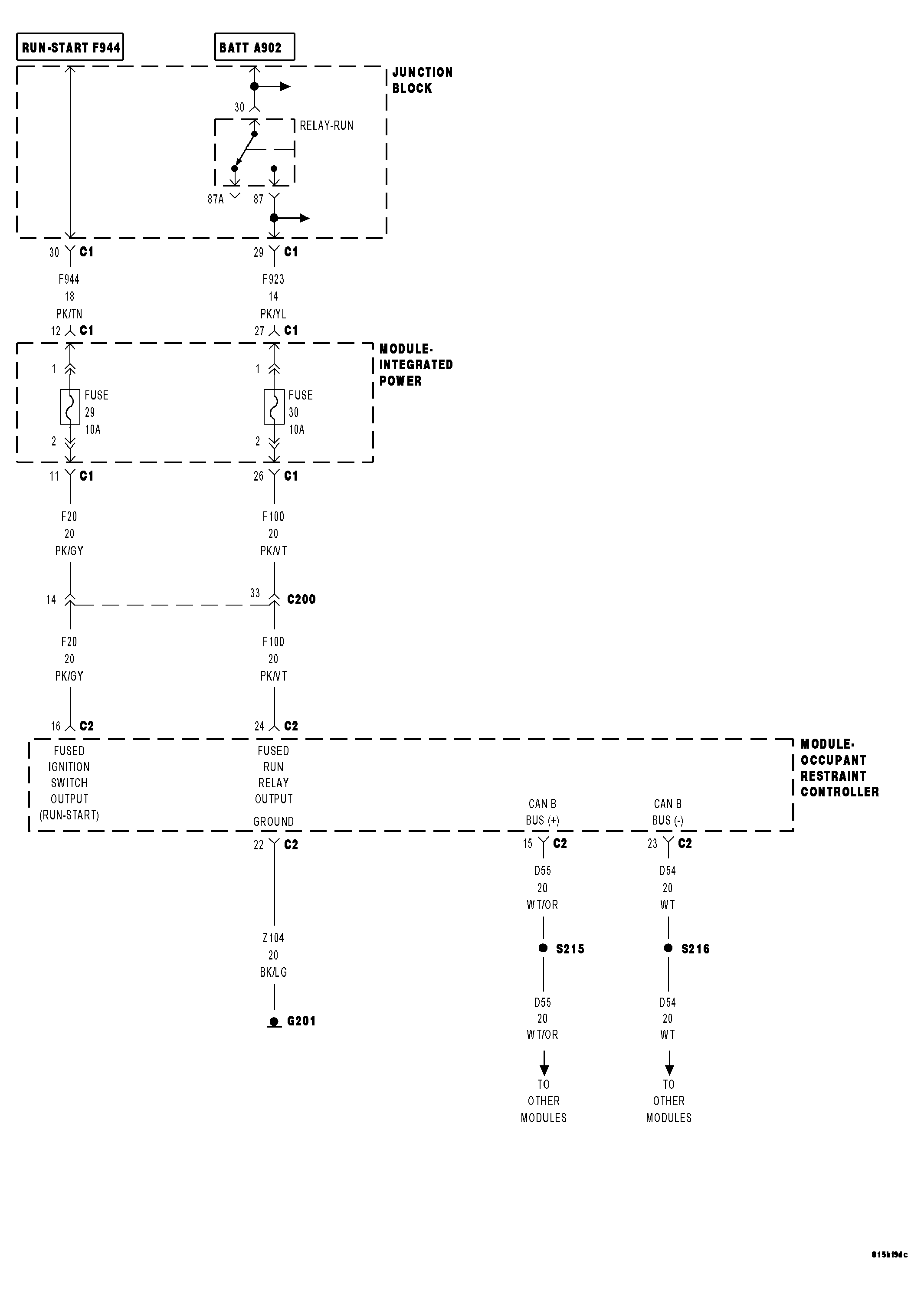 GC0045370