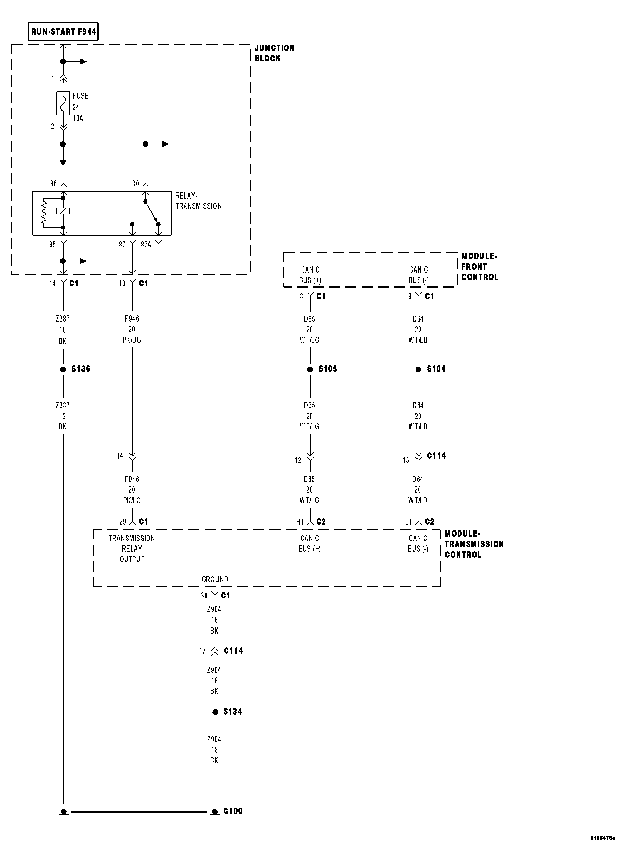 GC0045380