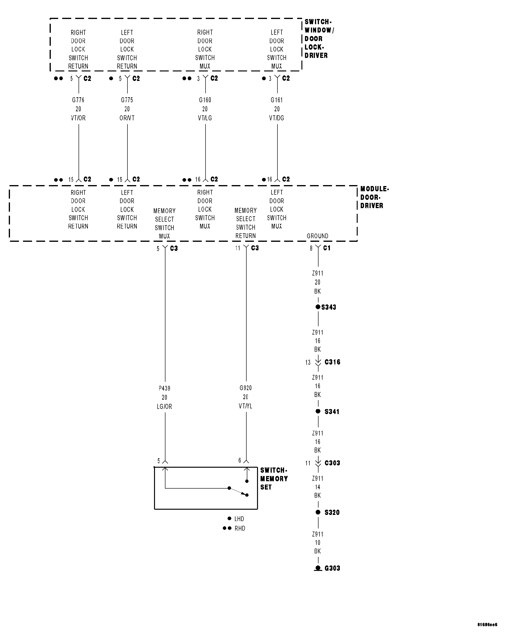 GC0045621