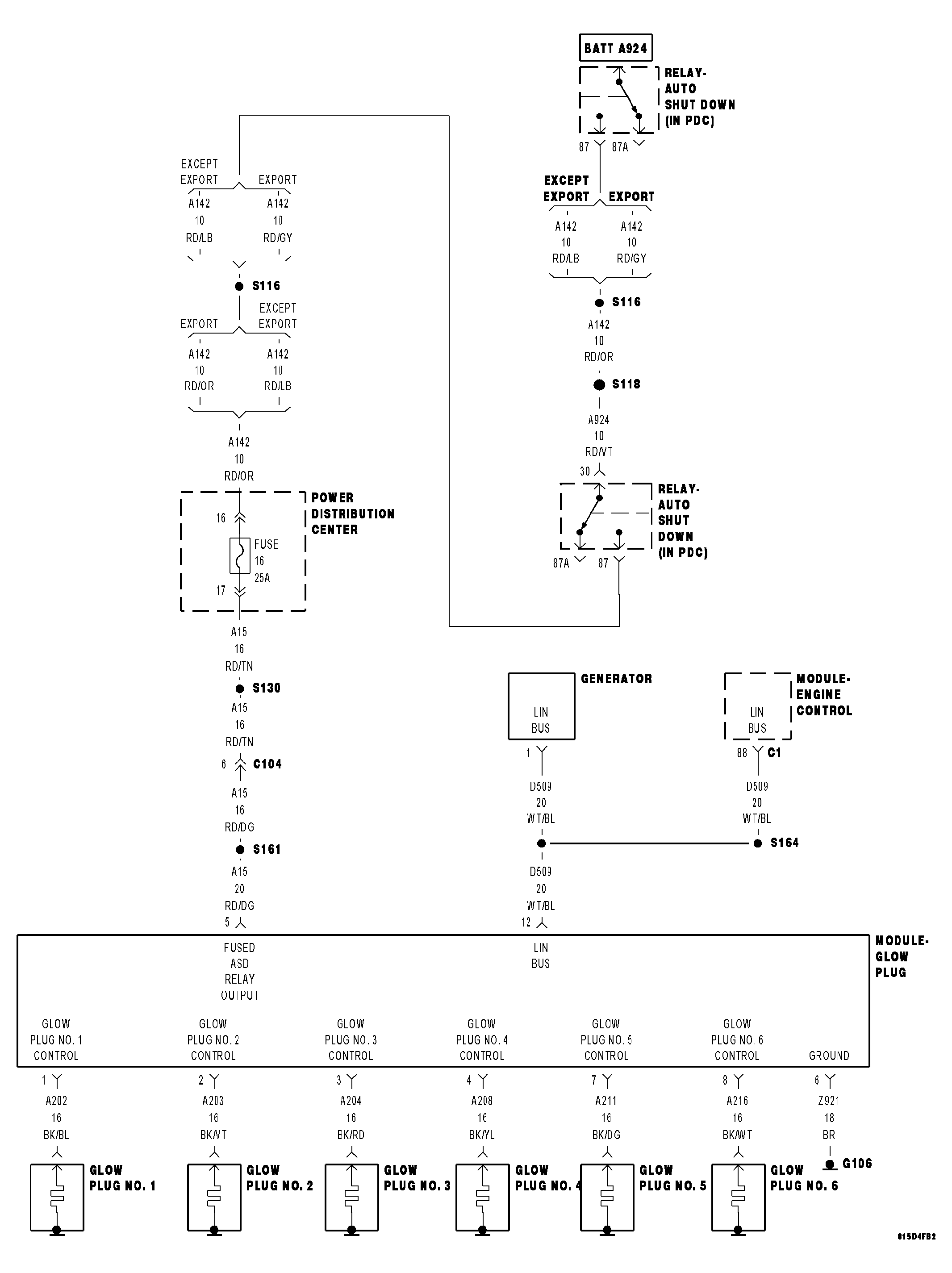 GC0047238