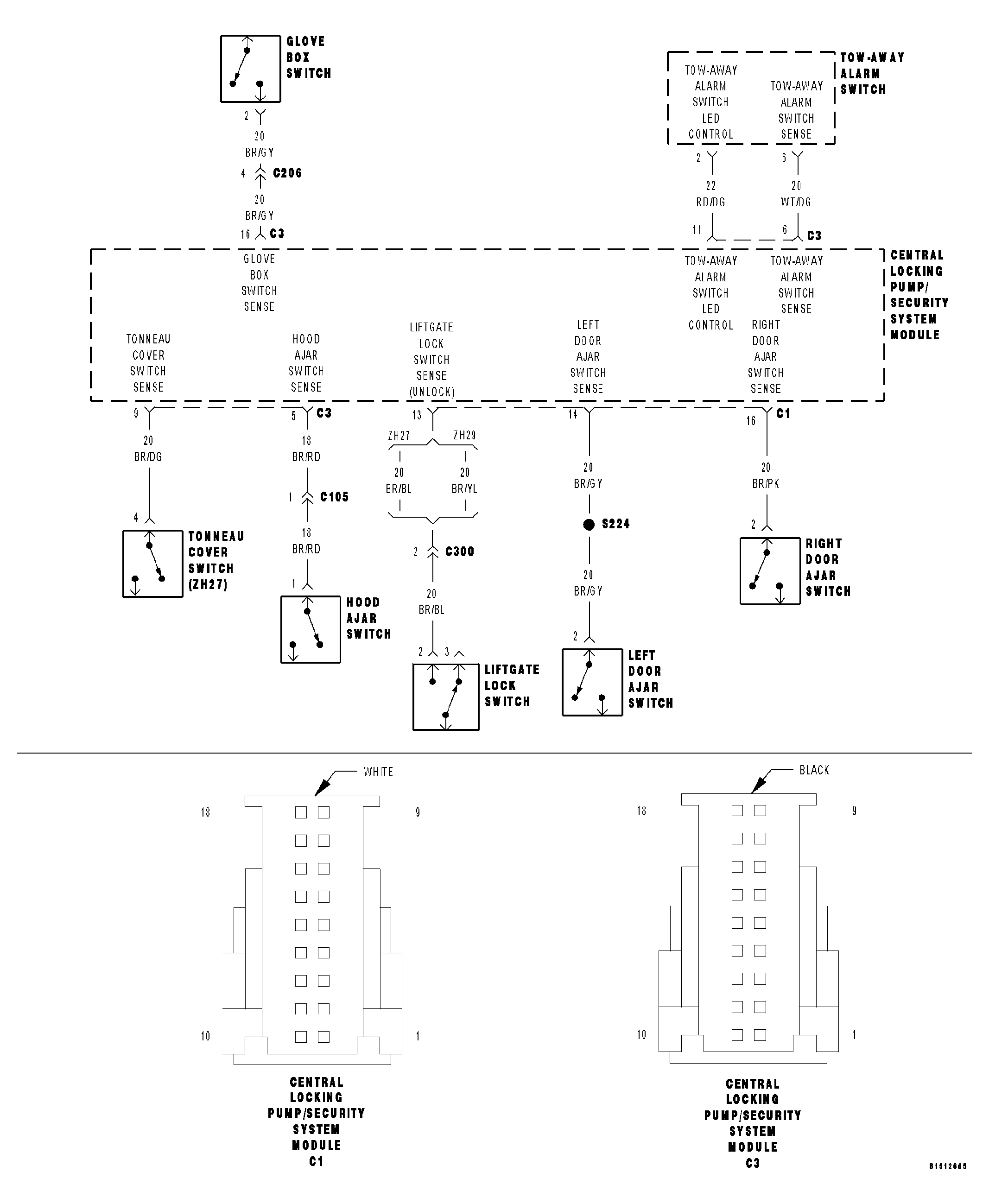 GC0047859