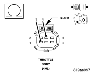 GC0049439