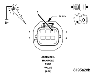 GC0049667