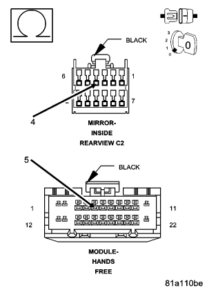 GC0050811