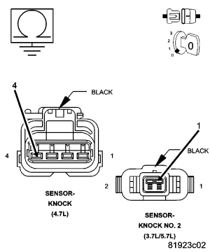GC0050928