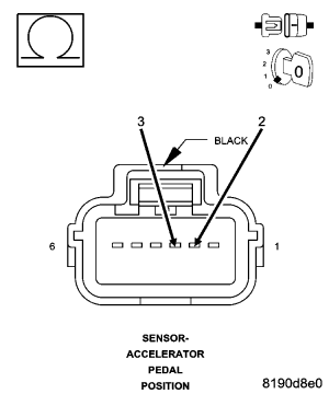 GC0050980