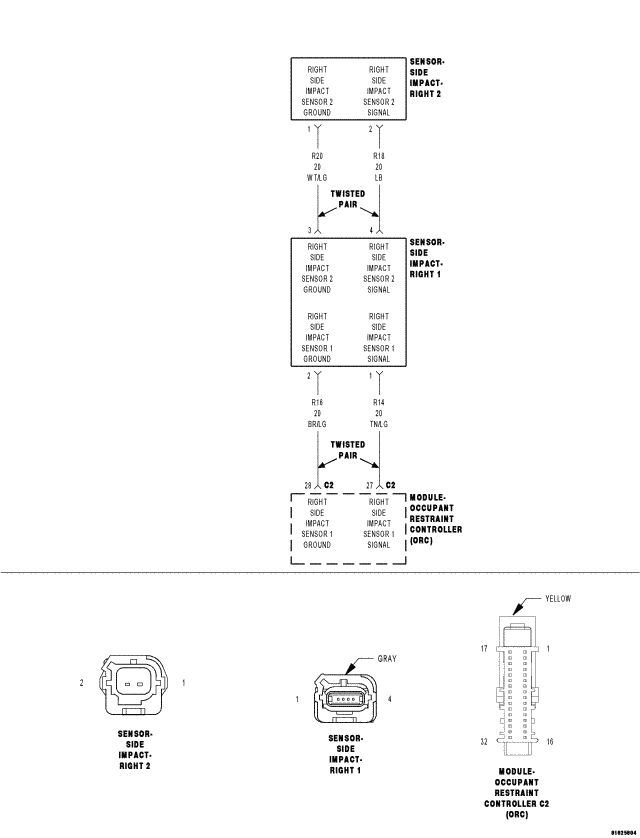 GC0053587