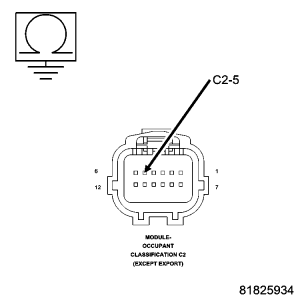 GC0053625