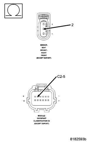 GC0053626
