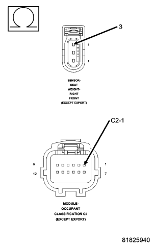 GC0053627