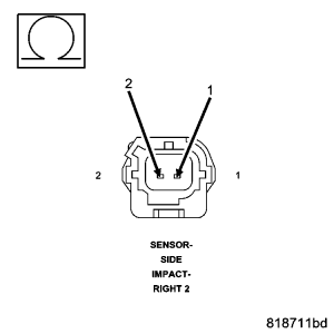 GC0053630