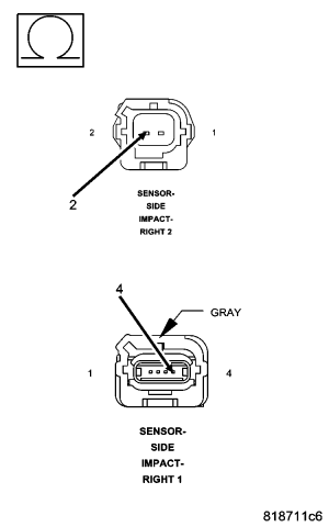 GC0053632