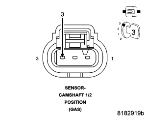GC0054046