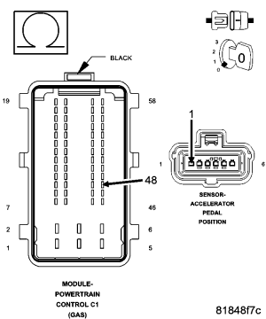 GC0054078