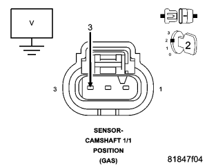 GC0054219