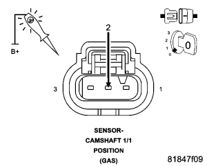 GC0054220