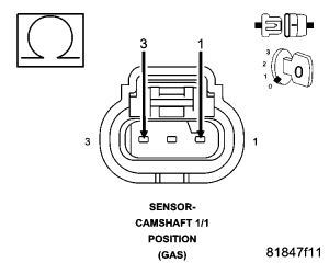 GC0054221