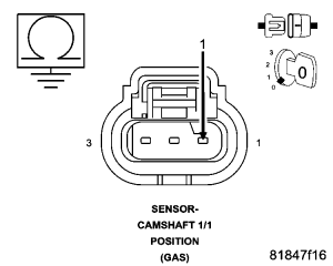 GC0054222