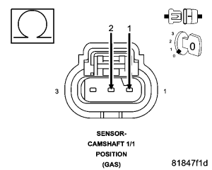 GC0054223