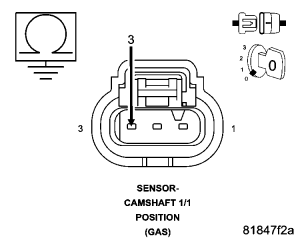GC0054225