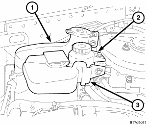 GC0054882