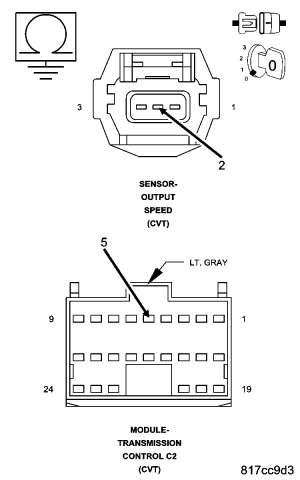 GC0056469