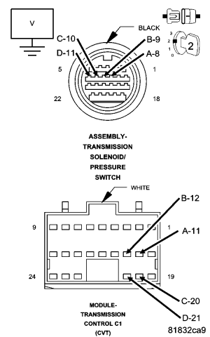 GC0056488