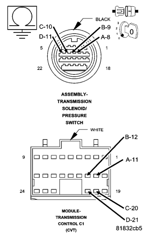 GC0056490