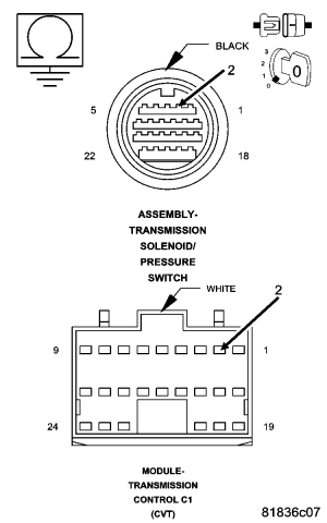 GC0056501