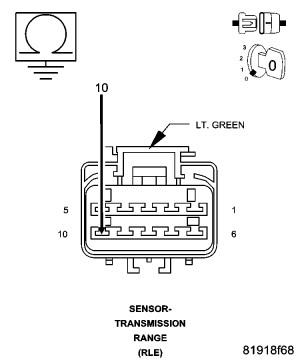 GC0056822
