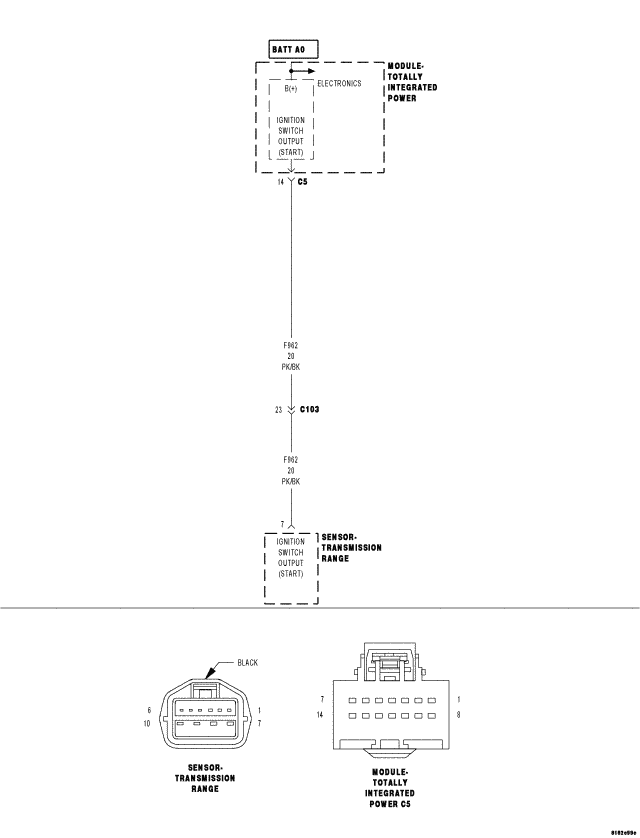 GC0056970